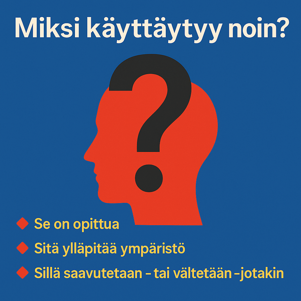 Miksi toisen käyttäytymistä pitäisi ymmärtää paremmin?