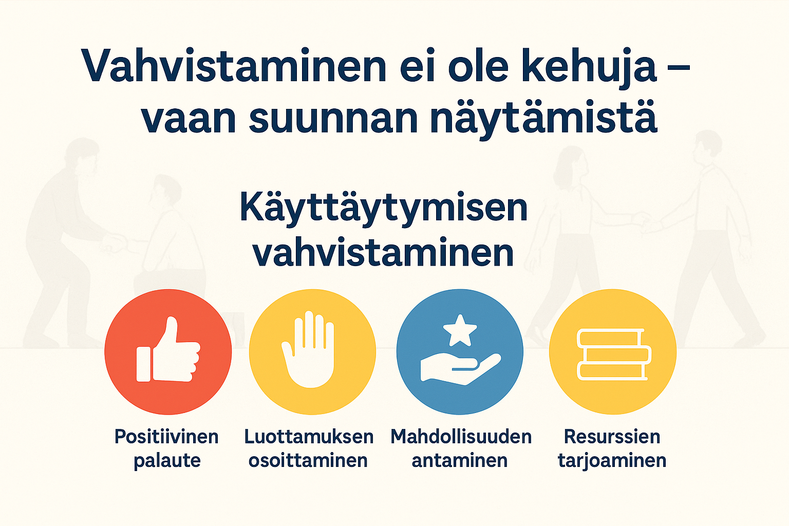 Mitä on vahvistaminen?